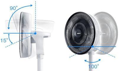 風扇也能這么百變 巧用風機，在室內(nèi)打造夏日自然風